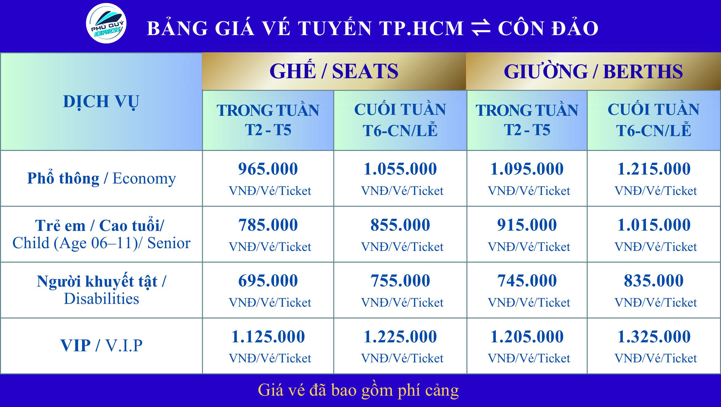 GIA VE (750 x 423 px) SG CD